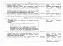 ПРО ОРГАНІЗАЦІЙНІ ЗАХОДИ ЩОДО ПРИЙОМУ ДІТЕЙ ДО 1-Х КЛАСІВ ЗАКЛАДІВ ЗАГАЛЬНОЇ СЕРЕДНЬОЇ ОСВІТИ МІСТА КИЄВА  У 2018 РОЦІ. Частина 4